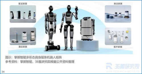 从实验室到产业前沿 擎朗智能如何定义具身智能的下一步