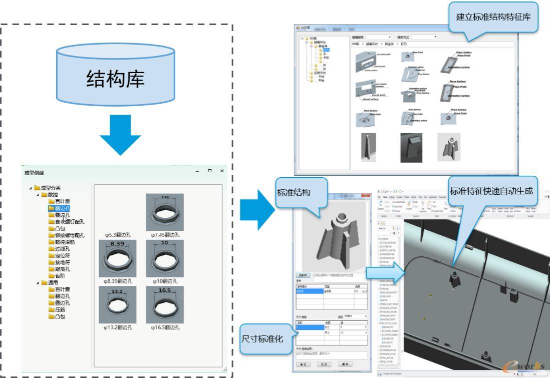 &ldquo;智慧工程&rdquo;赋能产品研发,引领研发智能化变革